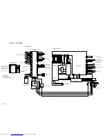 Preview for 5 page of Fujitsu AOU15RLS2 Service Manual