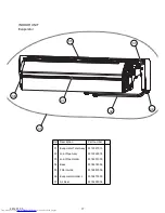 Preview for 18 page of Fujitsu AOU15RLS2 Service Manual