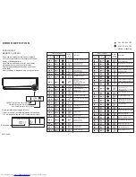 Preview for 10 page of Fujitsu AOU15RLS3 Service Manual