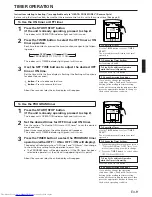 Предварительный просмотр 9 страницы Fujitsu AOU18C1 Operating Manual