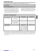 Предварительный просмотр 17 страницы Fujitsu AOU18C1 Operating Manual