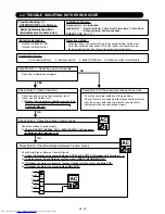 Preview for 27 page of Fujitsu AOU18RLB Service Instructions Manual