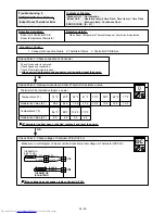 Preview for 32 page of Fujitsu AOU18RLB Service Instructions Manual