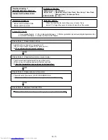 Preview for 34 page of Fujitsu AOU18RLB Service Instructions Manual