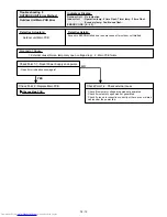 Preview for 36 page of Fujitsu AOU18RLB Service Instructions Manual