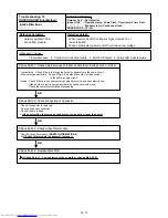 Preview for 37 page of Fujitsu AOU18RLB Service Instructions Manual