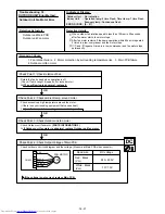 Preview for 45 page of Fujitsu AOU18RLB Service Instructions Manual