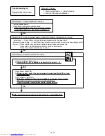 Preview for 49 page of Fujitsu AOU18RLB Service Instructions Manual