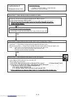 Preview for 50 page of Fujitsu AOU18RLB Service Instructions Manual