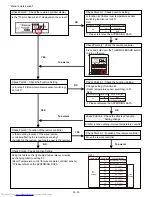 Preview for 54 page of Fujitsu AOU18RLB Service Instructions Manual