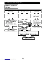 Preview for 57 page of Fujitsu AOU18RLB Service Instructions Manual