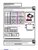 Preview for 61 page of Fujitsu AOU18RLB Service Instructions Manual