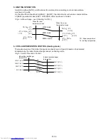 Предварительный просмотр 8 страницы Fujitsu AOU18RLXFW Service Instructions Manual