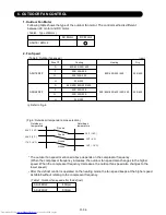 Предварительный просмотр 9 страницы Fujitsu AOU18RLXFW Service Instructions Manual