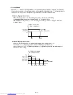 Предварительный просмотр 13 страницы Fujitsu AOU18RLXFW Service Instructions Manual