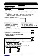 Предварительный просмотр 24 страницы Fujitsu AOU18RLXFW Service Instructions Manual