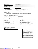 Предварительный просмотр 27 страницы Fujitsu AOU18RLXFW Service Instructions Manual