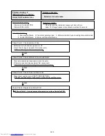 Предварительный просмотр 31 страницы Fujitsu AOU18RLXFW Service Instructions Manual