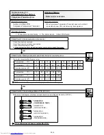 Предварительный просмотр 35 страницы Fujitsu AOU18RLXFW Service Instructions Manual