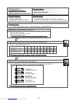 Предварительный просмотр 36 страницы Fujitsu AOU18RLXFW Service Instructions Manual