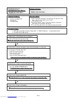 Предварительный просмотр 40 страницы Fujitsu AOU18RLXFW Service Instructions Manual