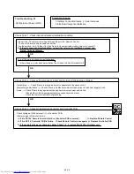 Предварительный просмотр 46 страницы Fujitsu AOU18RLXFW Service Instructions Manual