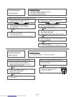 Предварительный просмотр 48 страницы Fujitsu AOU18RLXFW Service Instructions Manual