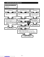 Предварительный просмотр 49 страницы Fujitsu AOU18RLXFW Service Instructions Manual