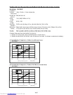 Предварительный просмотр 62 страницы Fujitsu AOU18RLXFW Service Instructions Manual