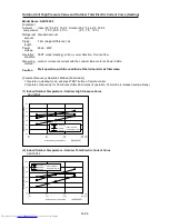 Предварительный просмотр 63 страницы Fujitsu AOU18RLXFW Service Instructions Manual