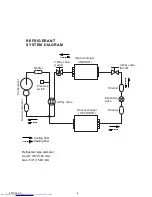 Preview for 5 page of Fujitsu AOU18RLXFW Service Manual