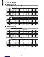 Preview for 12 page of Fujitsu AOU18RLXFWH Design & Technical Manual