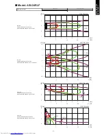 Preview for 15 page of Fujitsu AOU18RLXFWH Design & Technical Manual