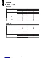 Preview for 16 page of Fujitsu AOU18RLXFWH Design & Technical Manual