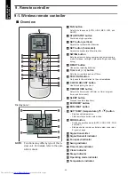 Preview for 24 page of Fujitsu AOU18RLXFWH Design & Technical Manual