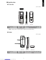 Preview for 25 page of Fujitsu AOU18RLXFWH Design & Technical Manual