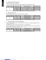 Preview for 30 page of Fujitsu AOU18RLXFWH Design & Technical Manual