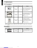 Preview for 34 page of Fujitsu AOU18RLXFWH Design & Technical Manual