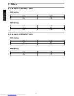 Preview for 46 page of Fujitsu AOU18RLXFWH Design & Technical Manual