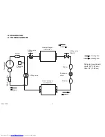 Preview for 4 page of Fujitsu AOU30RLXB Service Manual