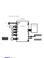 Preview for 6 page of Fujitsu AOU30RLXB Service Manual