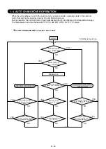 Preview for 7 page of Fujitsu AOU30RLXEH Service Instruction