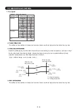 Preview for 8 page of Fujitsu AOU30RLXEH Service Instruction