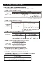 Preview for 25 page of Fujitsu AOU30RLXEH Service Instruction