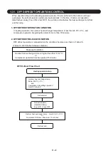 Preview for 27 page of Fujitsu AOU30RLXEH Service Instruction