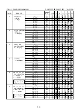 Preview for 33 page of Fujitsu AOU30RLXEH Service Instruction