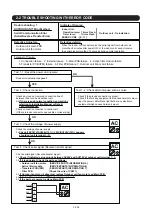 Preview for 40 page of Fujitsu AOU30RLXEH Service Instruction