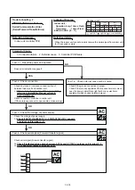 Preview for 41 page of Fujitsu AOU30RLXEH Service Instruction