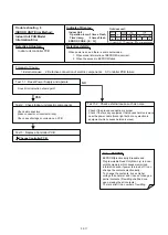 Preview for 47 page of Fujitsu AOU30RLXEH Service Instruction