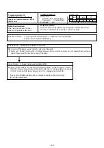 Preview for 49 page of Fujitsu AOU30RLXEH Service Instruction